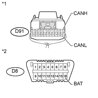 A005SYHE13