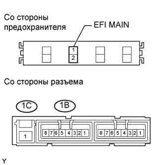 A005SZOE36