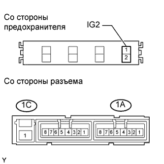 A005SZOE37