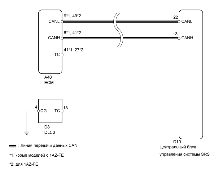 A005SZSE02