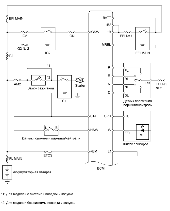 A005T4OE01