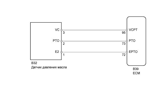 A005TBOE01