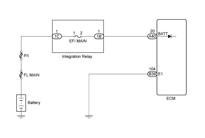 A005TDSE01