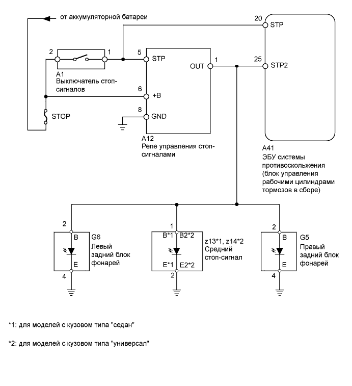 A005TDTE05