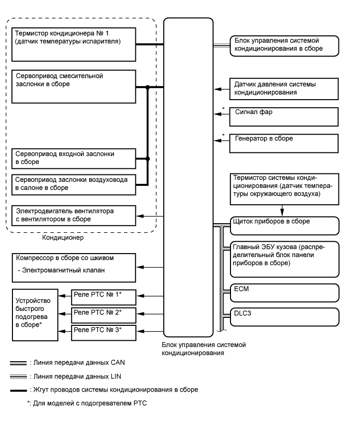 A005TE0E04