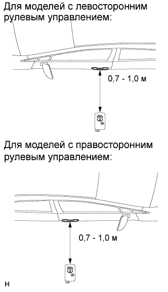 A005TI6E01