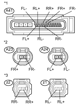 A005TIZE01