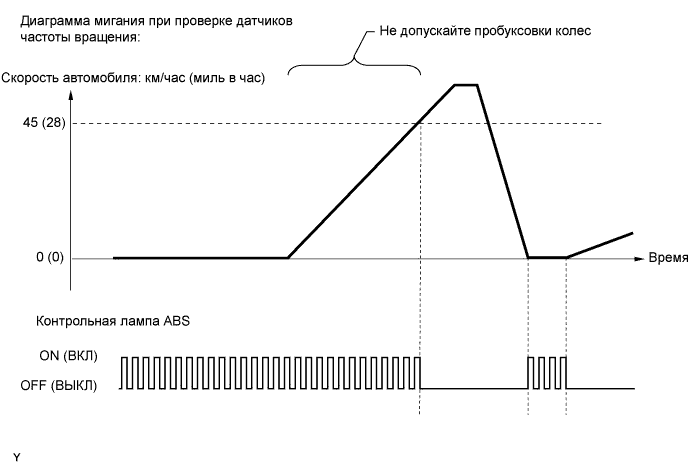 A005TK1E03