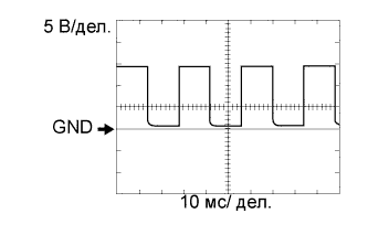 A005TNPE01