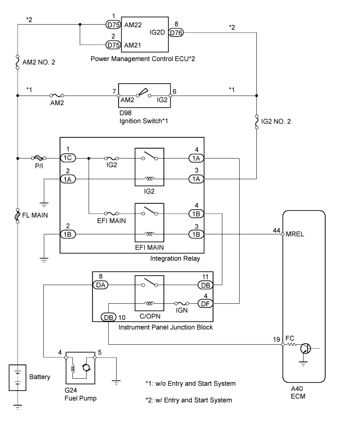 A005TRVE01