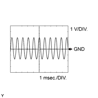 A005TYME01