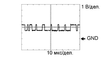 A005TZQE02