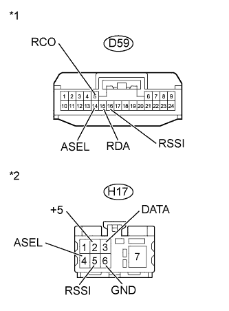 A005U2FE01