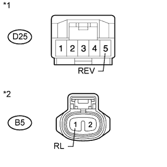 A005U3PE01