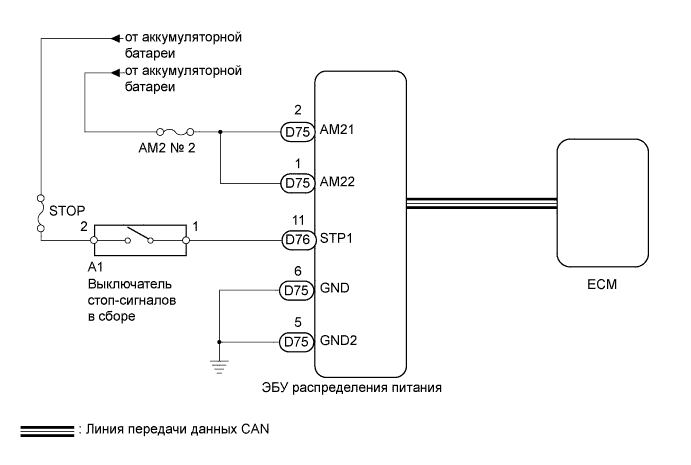 A005U5PE01