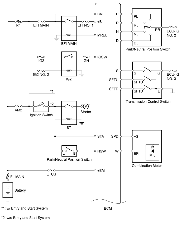 A005U8ME01