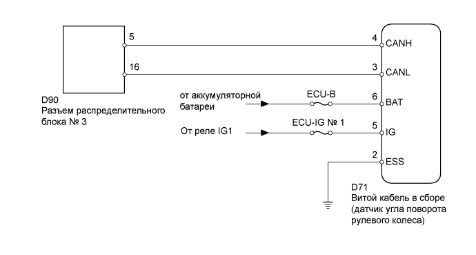 A005UDYE03