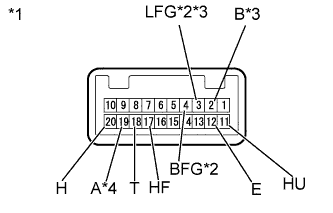 A005UFNE02