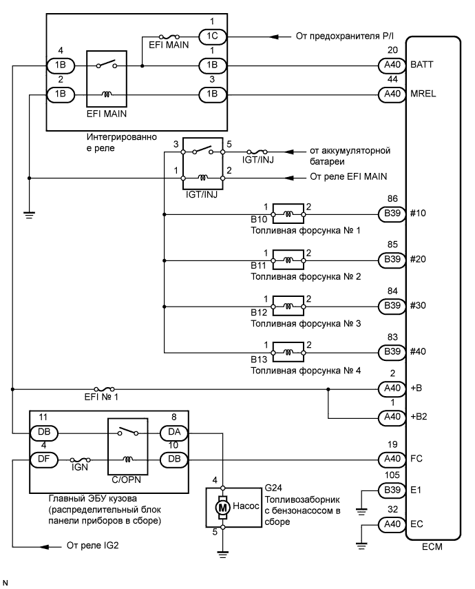 A005UIBE01