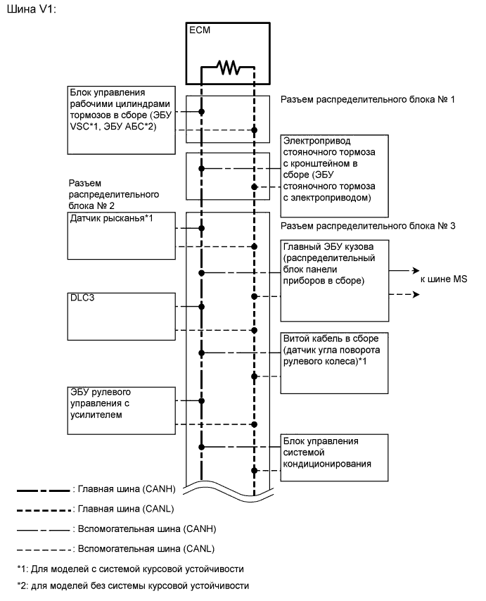 A005UIIE03