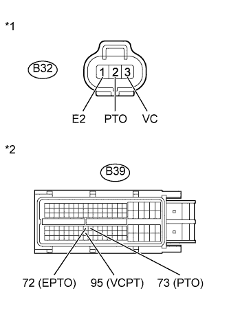 A005UO2E01