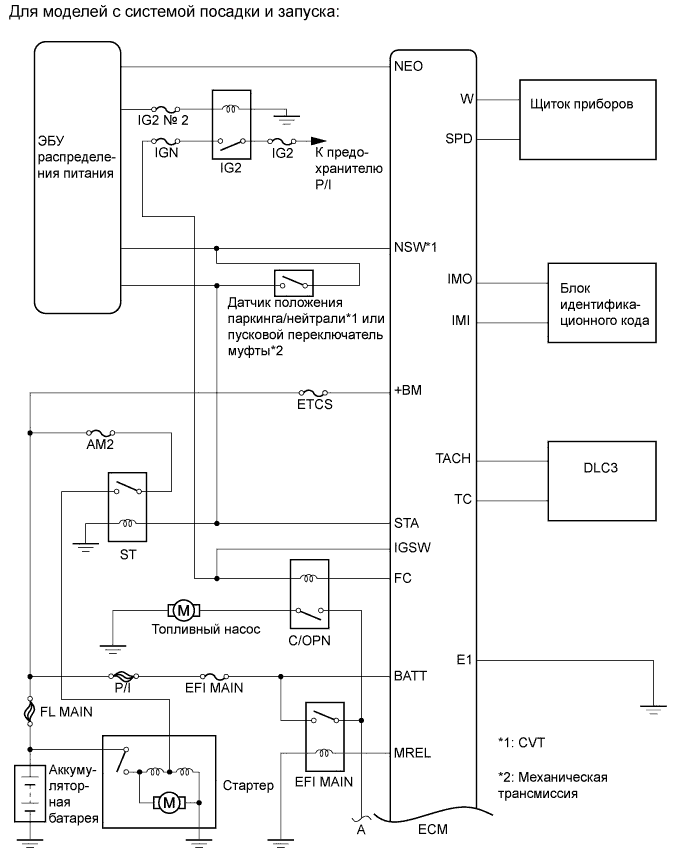 A005UOGE01