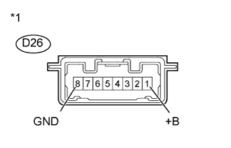 A005UQLE01