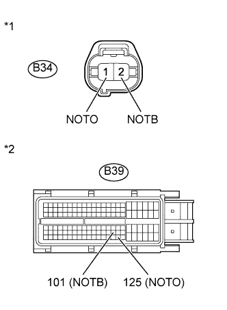 A005USNE02