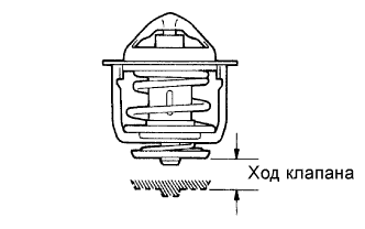 A005UT8E04