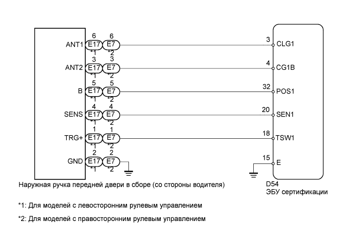 A005UUDE03