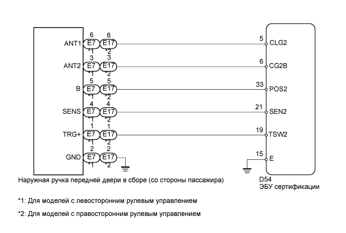 A005UUDE04