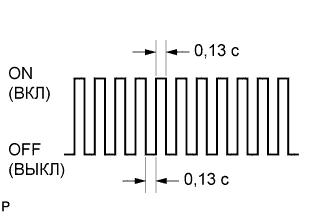 A005UUHE02