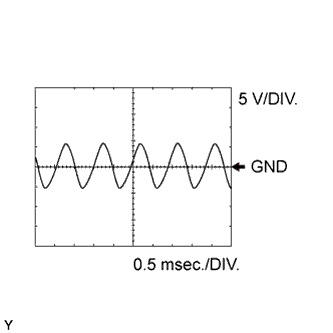 A005UXYE01