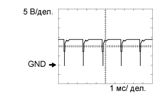 A005UZWE04