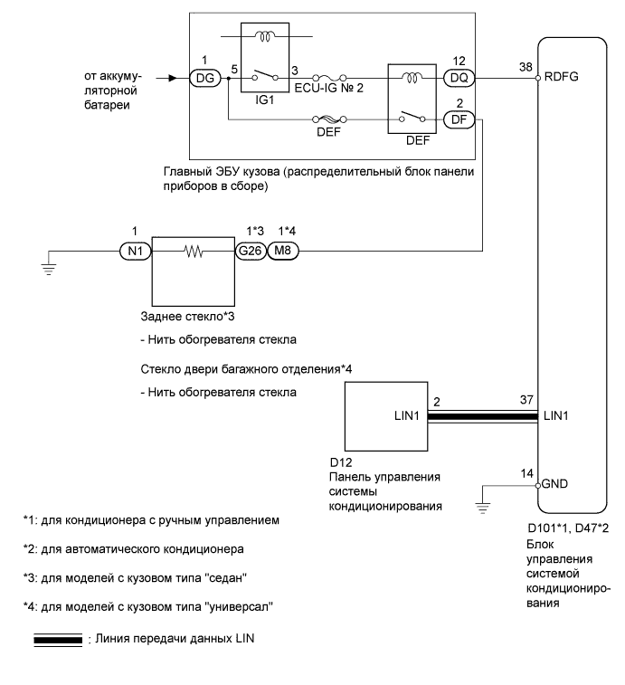 A005V3VE01