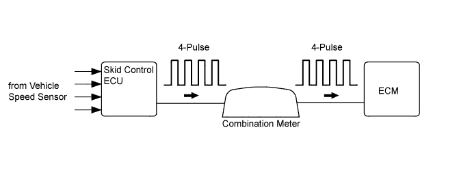 A005VBKE01