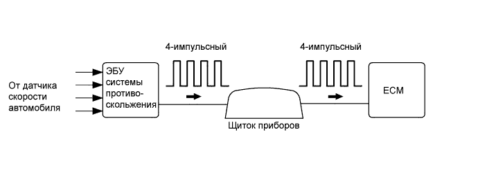 A005VBKE03