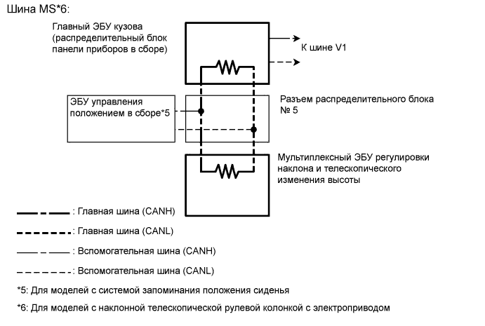 A005VE0E04