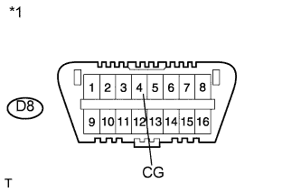 A005VILE03