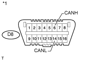 A005VKEE36