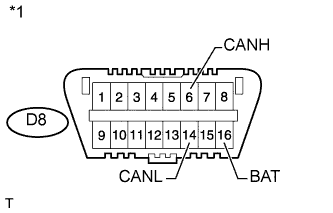 A005VKEE38