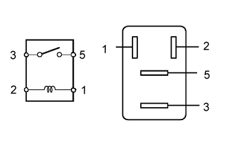 A005VLQE14