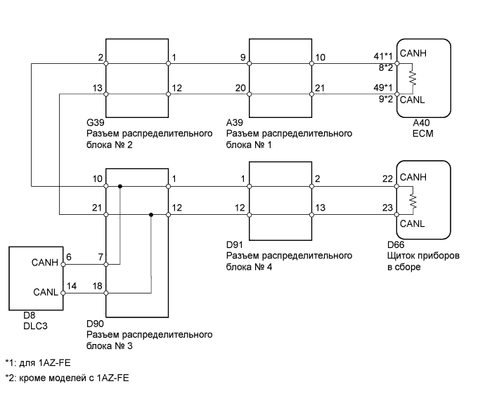 A005VM0E02