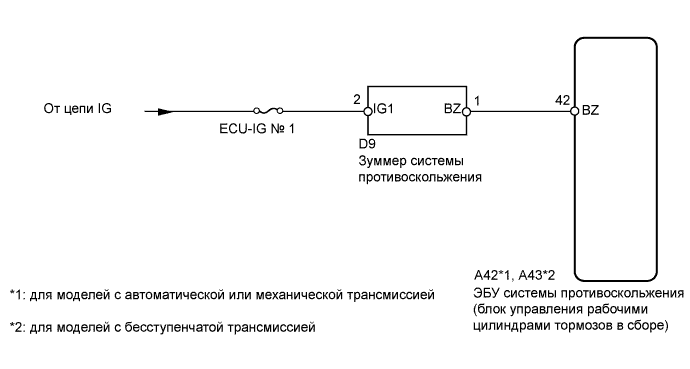 A005VNSE13