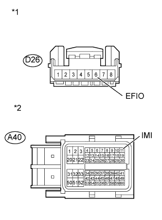 A005VPFE02