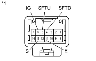 A005VTME02