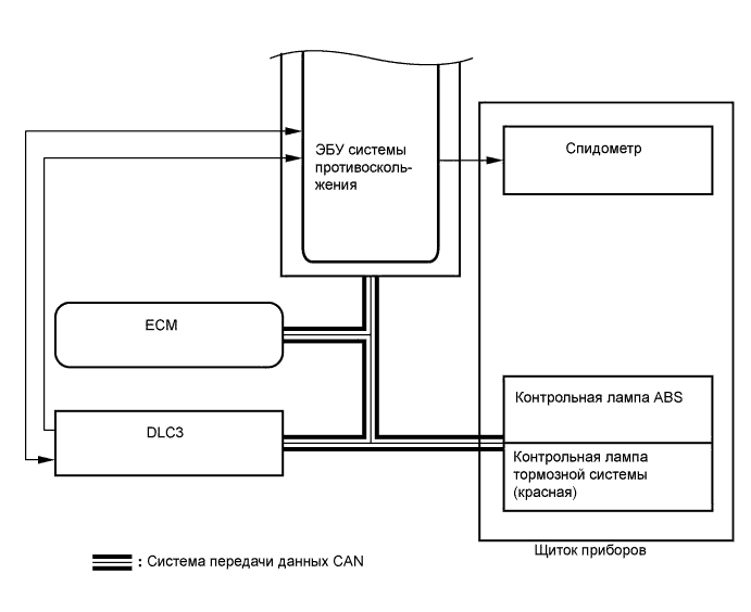 A005VULE01