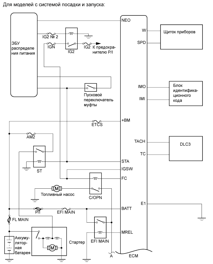 A005VZ4E01