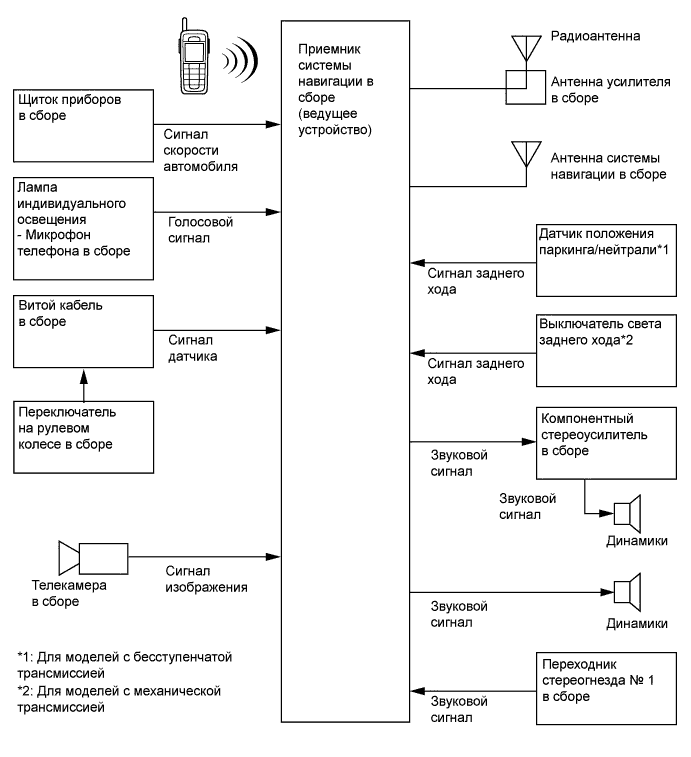 A005W0QE01