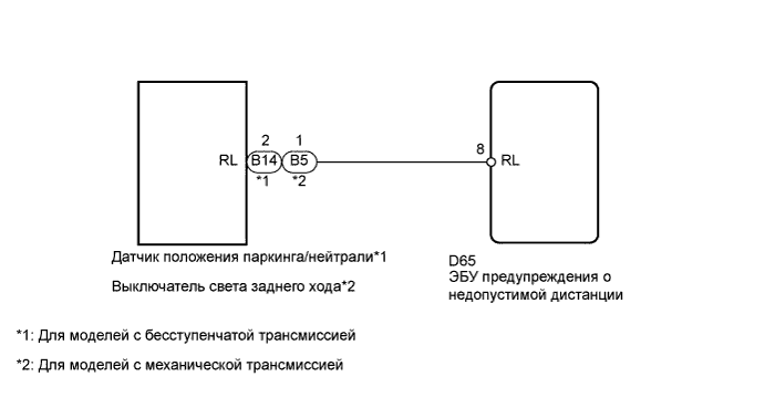 A005WC3E02